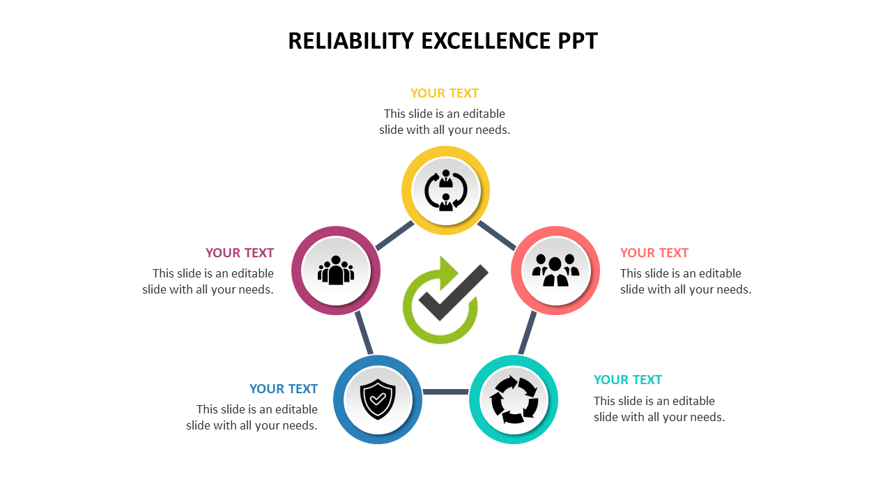 Reliability excellence ppt